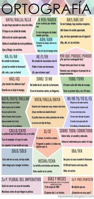 ortografia haya a ver.jpg